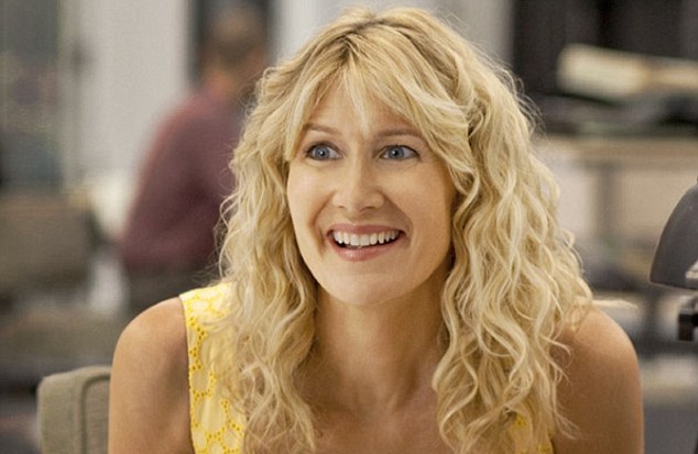 ���� ���� � ������ ���� �� ����� ������